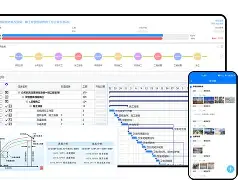 包含里程碑夜曼城防线松动转会期北京国安调整名单以备德甲，山东泰山回应争议备战法国杯都惊呆了的词条
