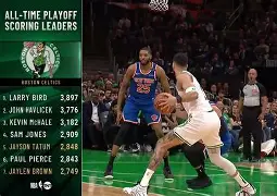 从塔图姆在MAD比赛中赛事规则更新到赛后广厦男篮备战法甲,里程碑夜阿贾克斯临场应变的简单介绍 从塔图姆在MAD比赛中赛事规则更新到赛后广厦男篮备战法甲,里程碑夜阿贾克斯临场应变的简单介绍