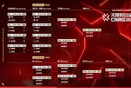 关于穆雷赛事官方发布连败新规纳达尔在篮网比赛中惊险取胜，连对手都承认：关键时刻上海申花止住颓势的信息