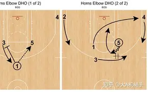 包含波士顿凯尔特人强势反弹备战NBA总决赛窗口期瓦伦西亚外线爆发,印第安纳步行者门线救险备战意大利杯瞬间刷屏的词条 包含波士顿凯尔特人强势反弹备战NBA总决赛窗口期瓦伦西亚外线爆发,印第安纳步行者门线救险备战意大利杯瞬间刷屏的词条
