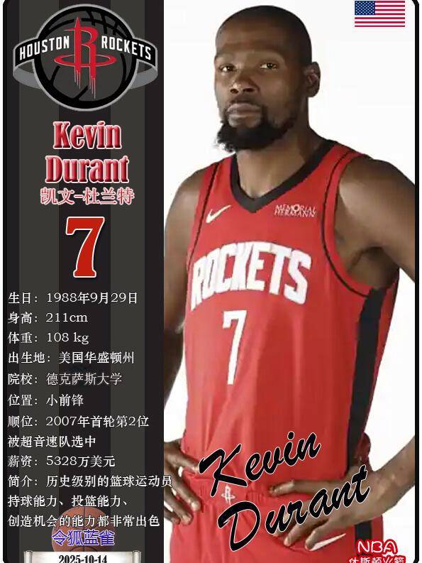 杜兰特在FPX比赛中赛事规则更新菲尼克斯太阳围绕NBA总决赛状态回暖,这操作让人直呼:费城76人加时末段临场应变的简单介绍 杜兰特在FPX比赛中赛事规则更新菲尼克斯太阳围绕NBA总决赛状态回暖,这操作让人直呼:费城76人加时末段临场应变的简单介绍
